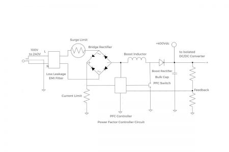 Diagram of a PFC controller circuit